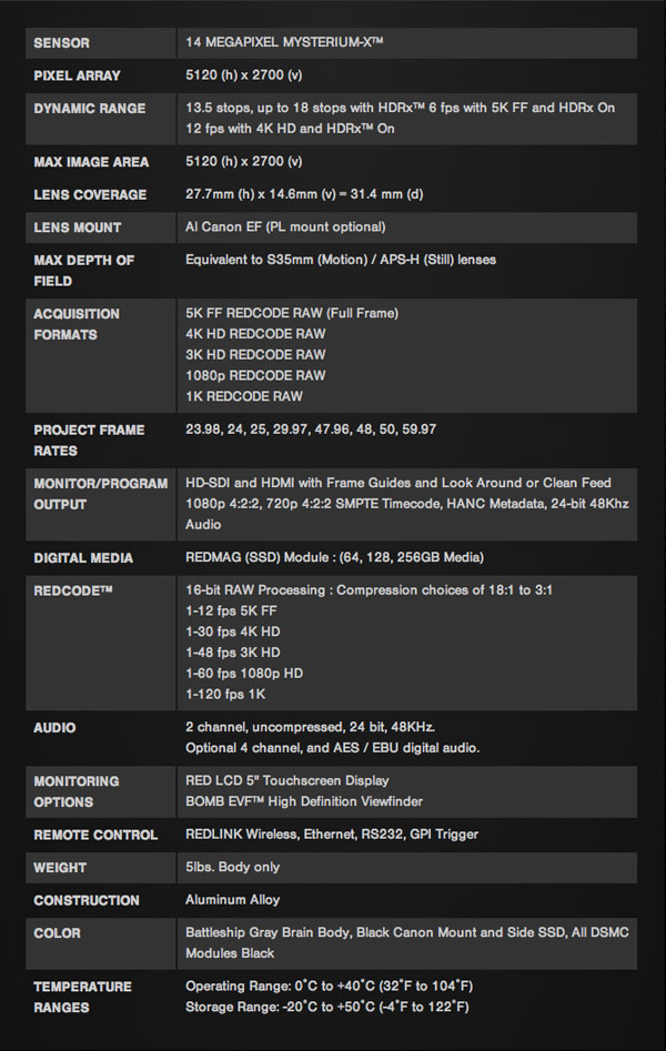 Scarlet-X_specs