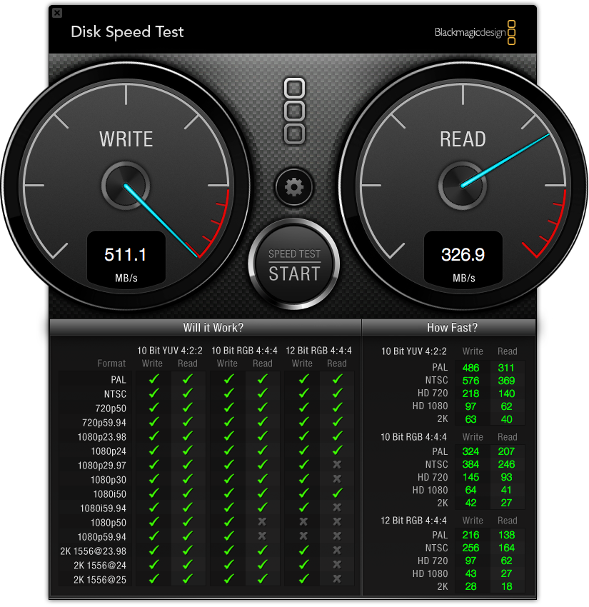 Pegasus-DiskSpeedTest