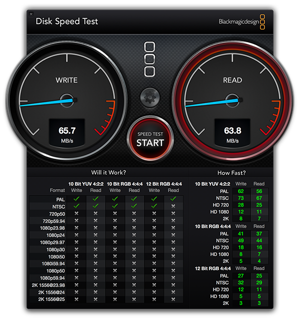GRAID Firewire Speed