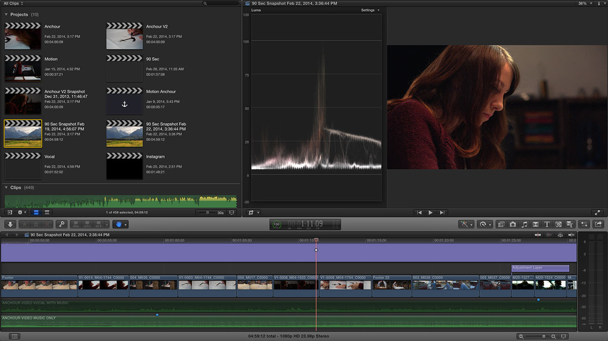 anchour FCPX 4
