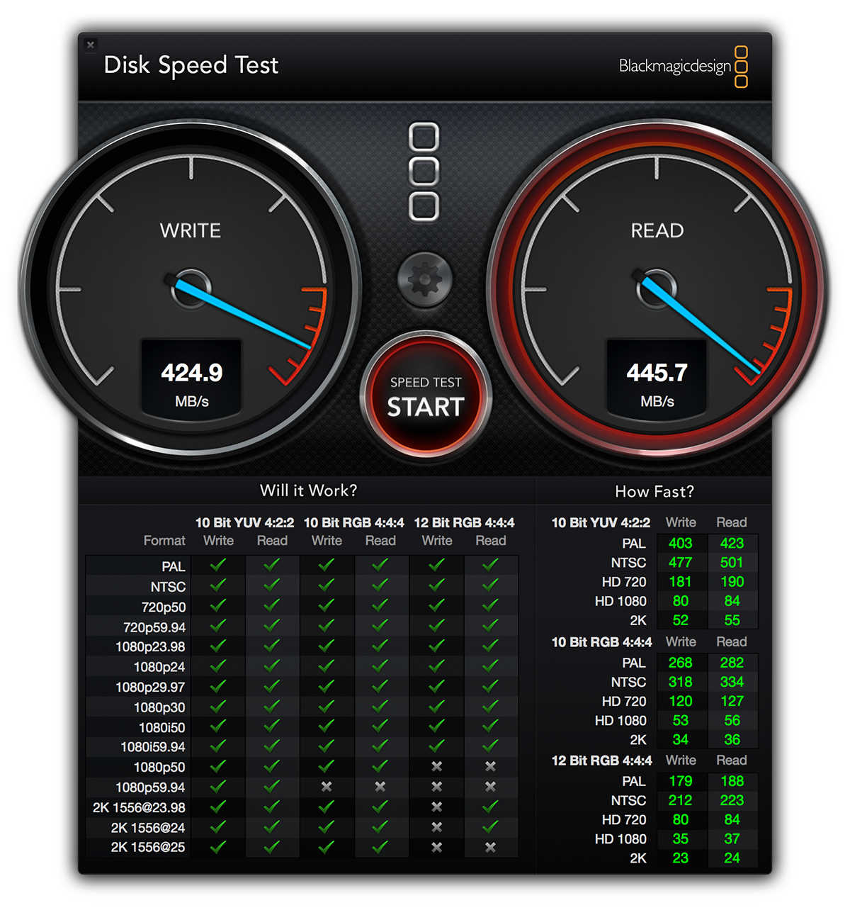 old MBP speed
