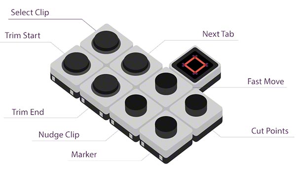 palettegear fcpx 1