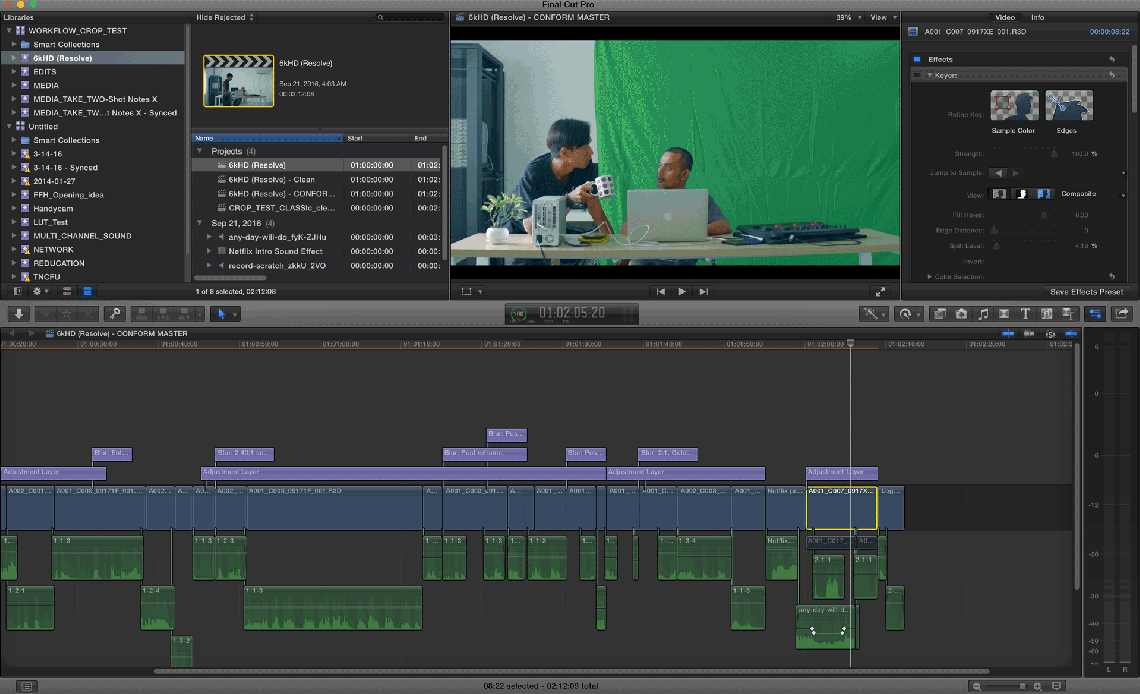 FCPX VFX