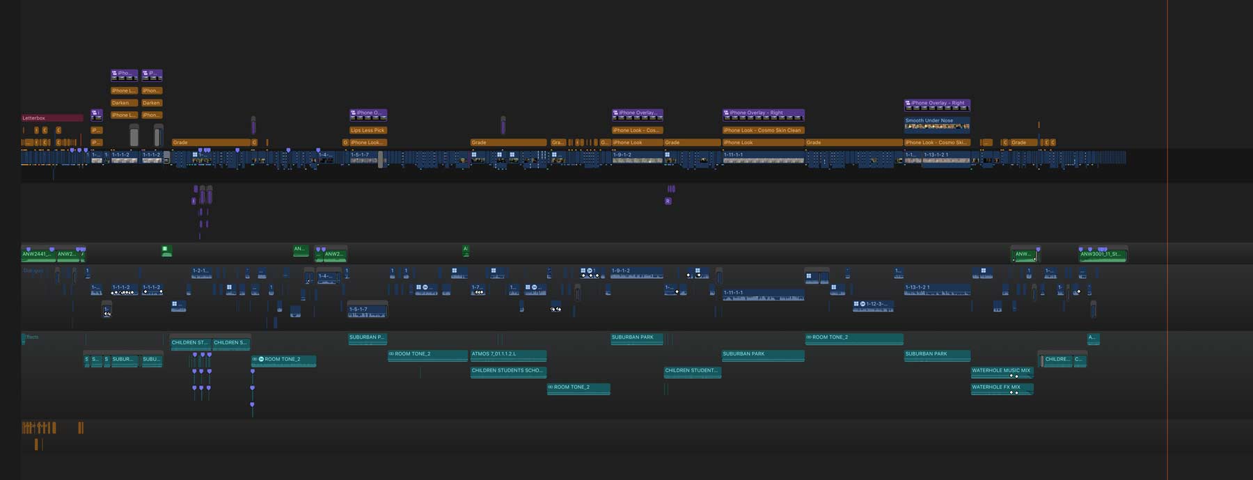 26 Final timeline
